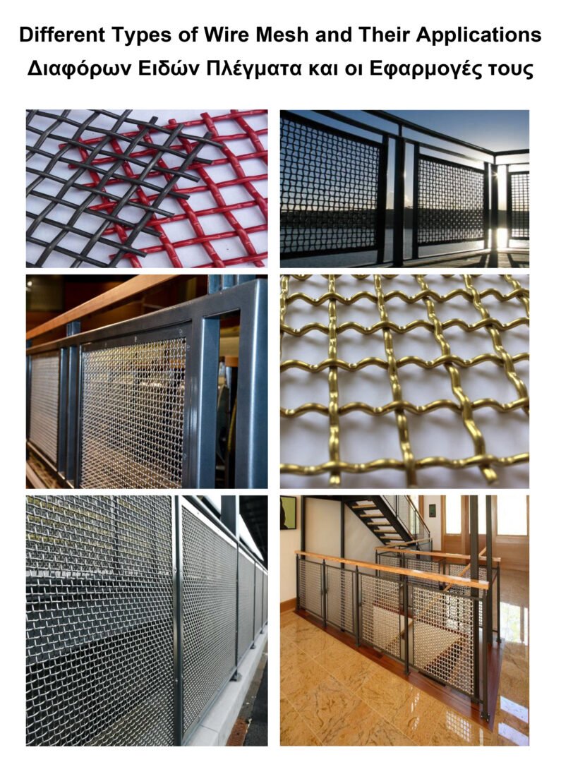 Different Types of Wire Mesh and their applications – Papavasiliou ...